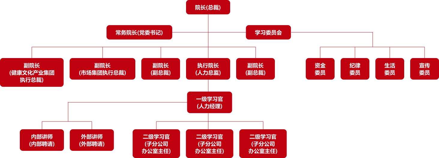 ob电竞·(中国区)电子竞技平台
