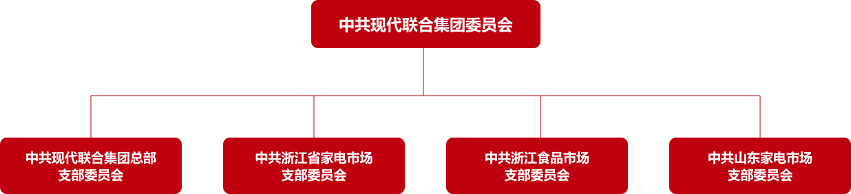ob电竞·(中国区)电子竞技平台